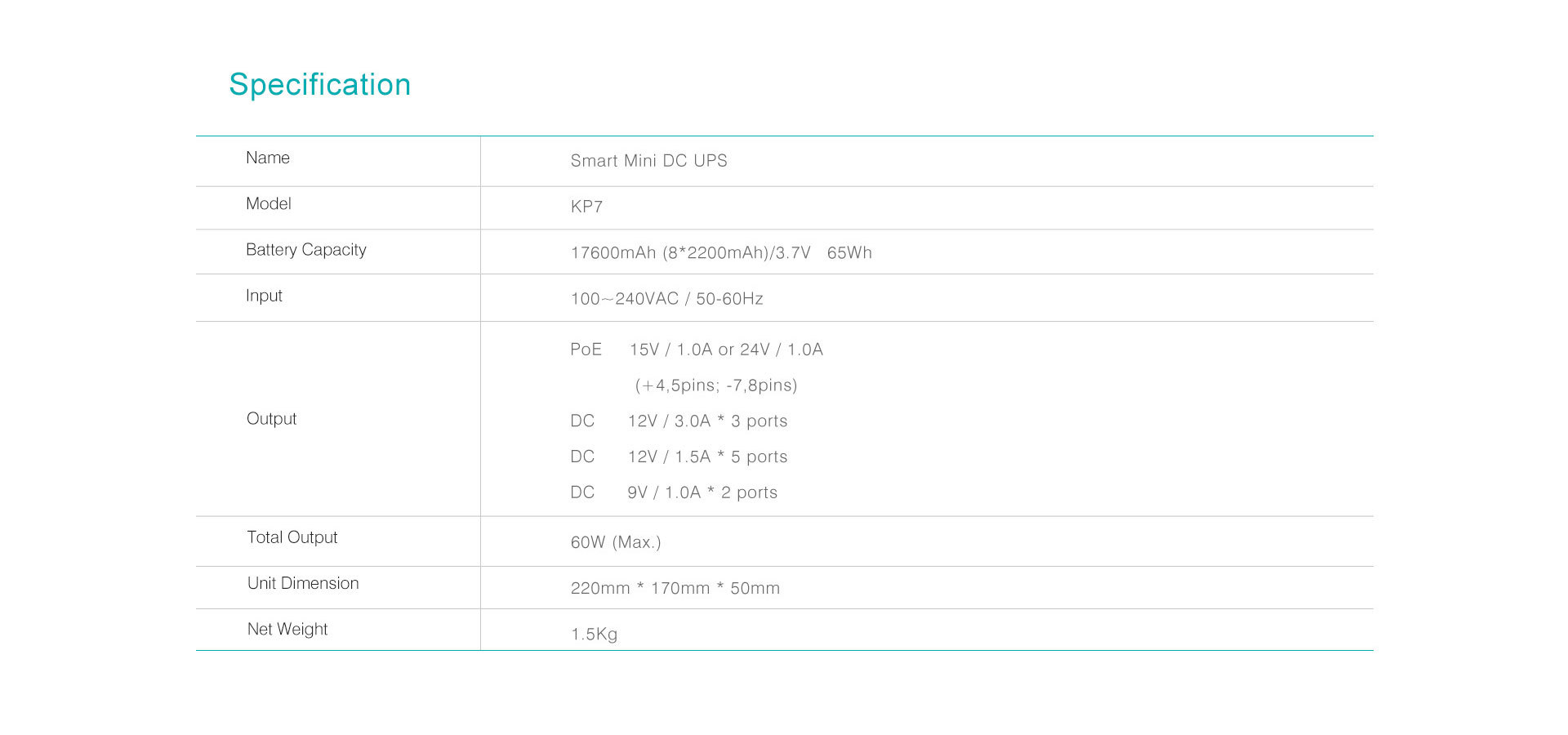 TM-LI-1K2-PC-2X7 IPS - Alimentador: SAI, 720W; 1,2kVA; Uentr: 173÷265V;  140x347x170mm; TM-LI-1K2-PC