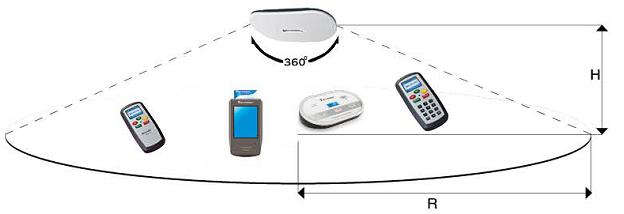 Wireless voting system-Full digital wireless voting Host RX-M2813