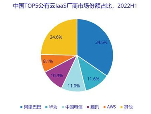 百度的焦慮與期待：借ChatGPT東風(fēng)能否重振旗鼓,？