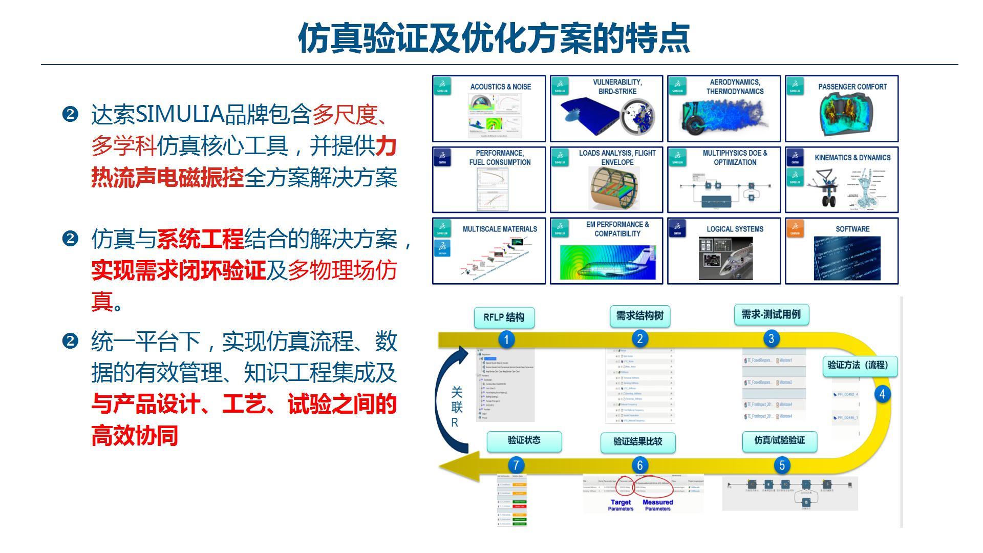 About Google Maps