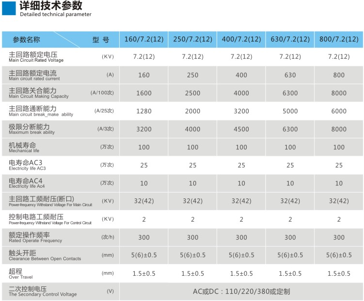 JCZ1-7.2 12KV单极高压真空接触器