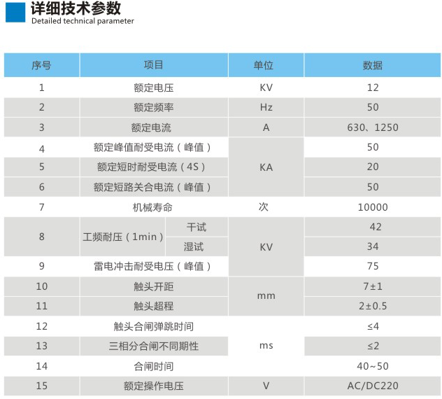 FZW18-12户外型高压真空接触器