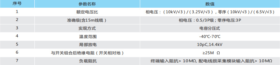 电压传感器
