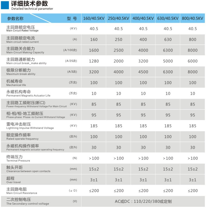 JCZ1-40.5KV单极高压真空接触器