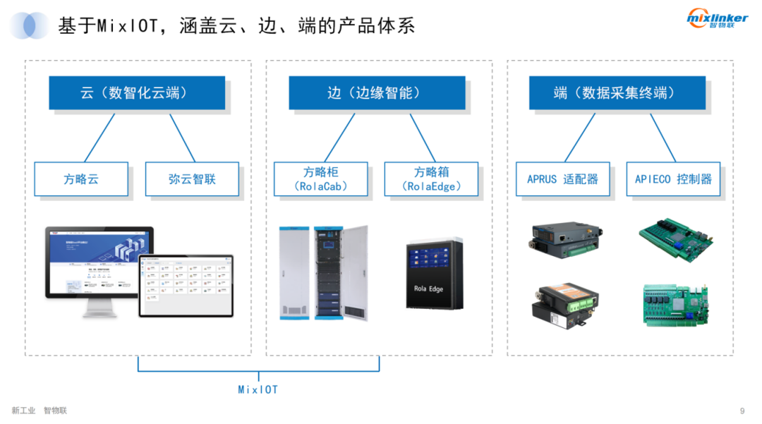 图片名称