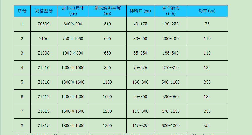 金秋九月，兩臺大家伙閃亮登場！
