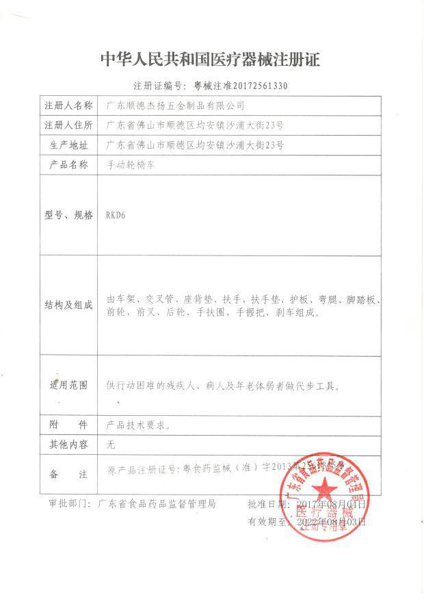 Manual wheelchair registration certificate