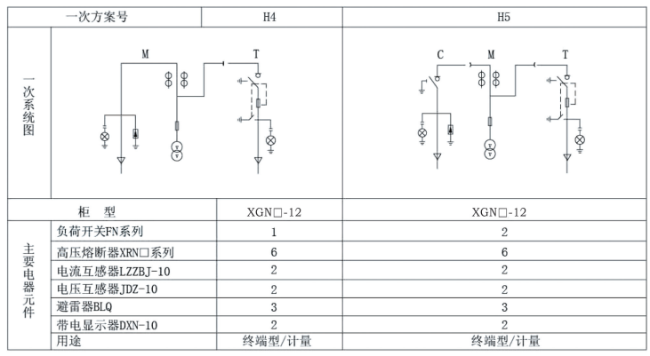 安澜科技