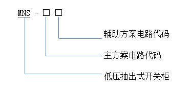 安瀾科技