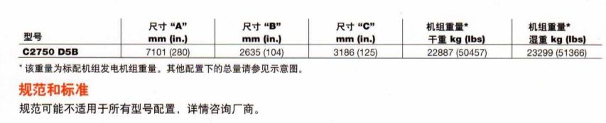 Q60系列机组