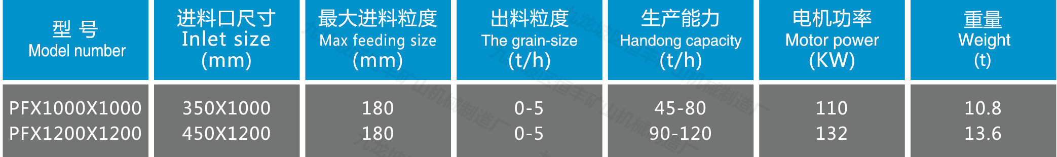 恒豐礦山機械