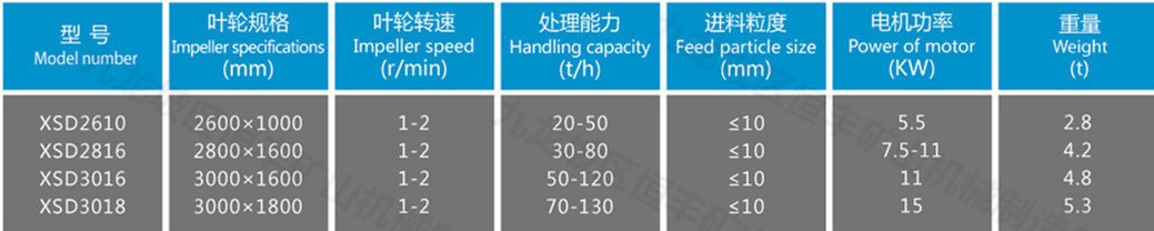 恒豐礦山機械