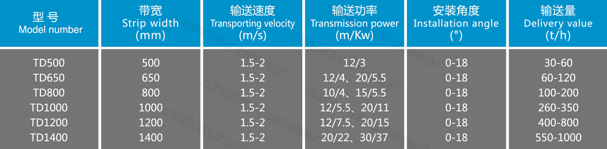恒豐礦山機(jī)械