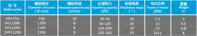 恒豐礦山機械