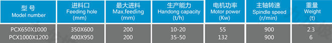 恒豐礦山機械