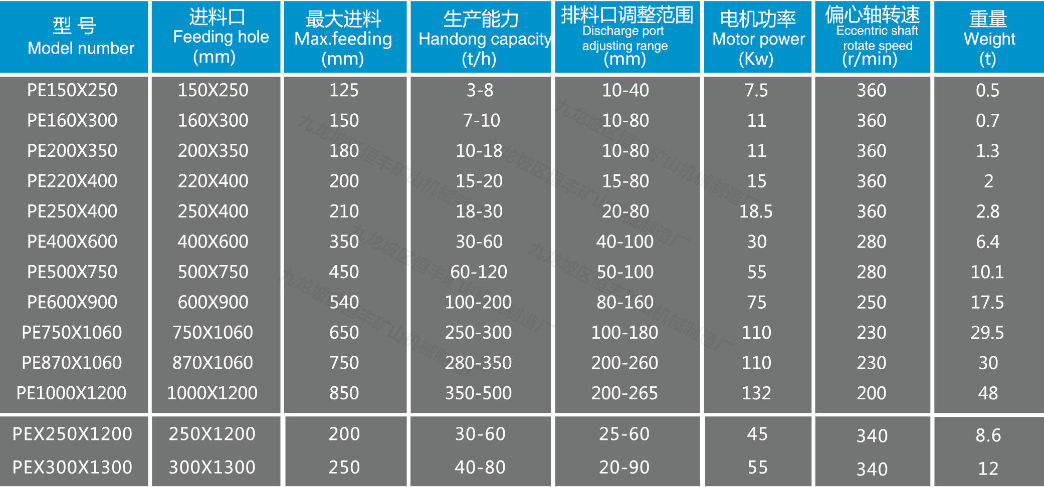 恒豐礦山機械