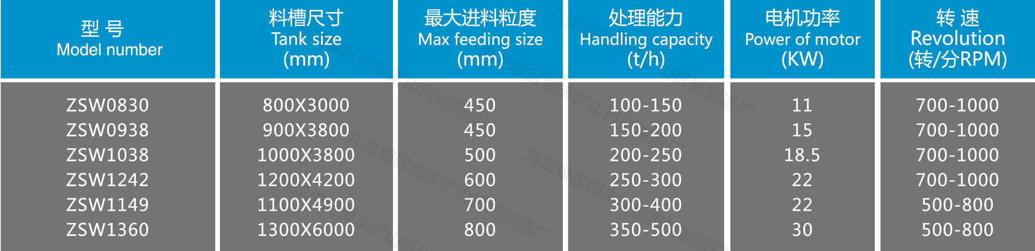 恒豐礦山機械