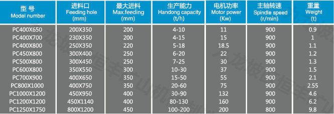 恒豐礦山機械