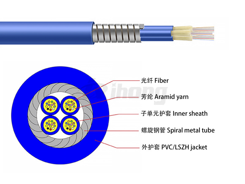GJSFJV 单模分支一管多芯铠装光缆（主缆带铠）