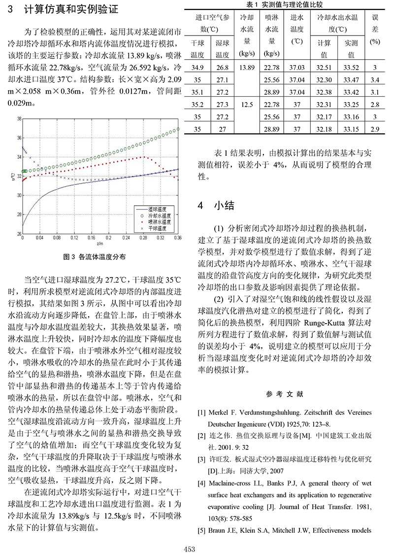 马新特制冷