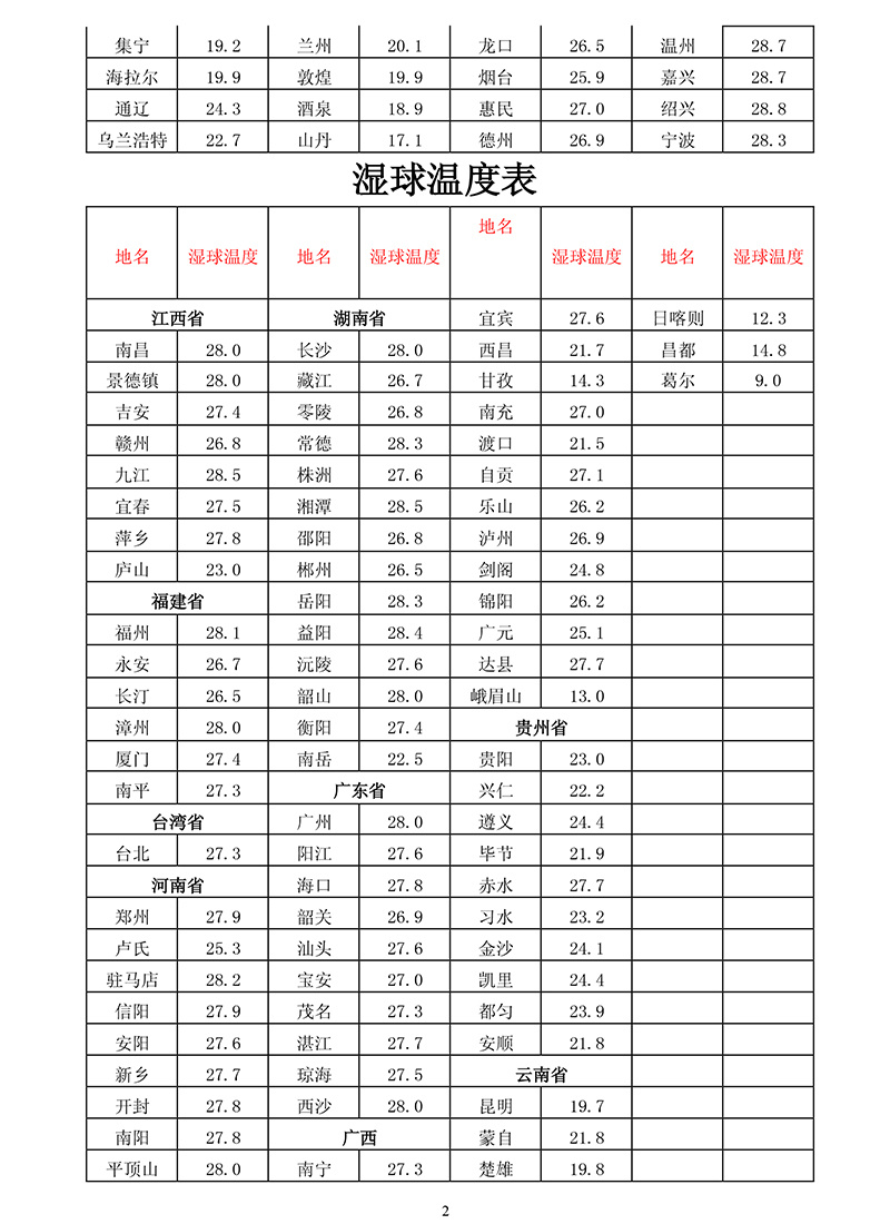 马新特制冷