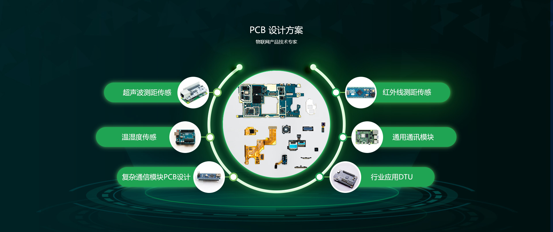 PCB設(shè)計(jì)方案