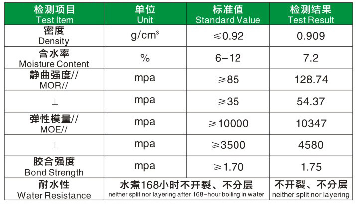 集装箱竹地板