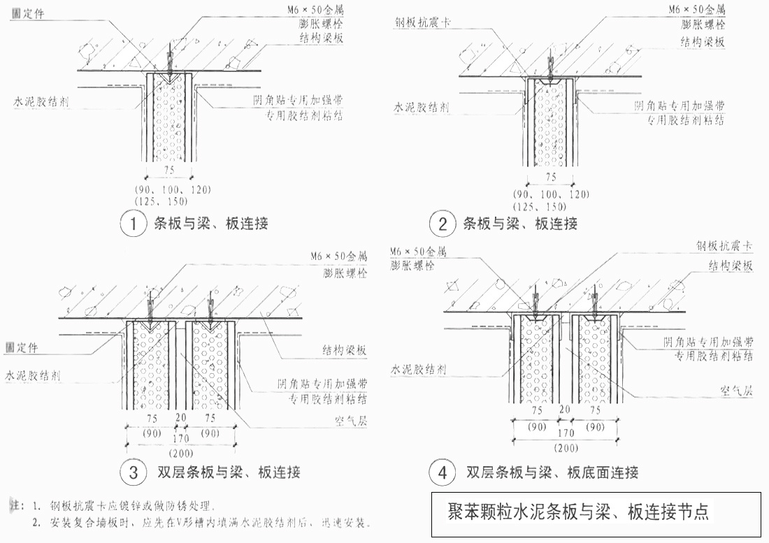广西南宁固而特板业有限公司