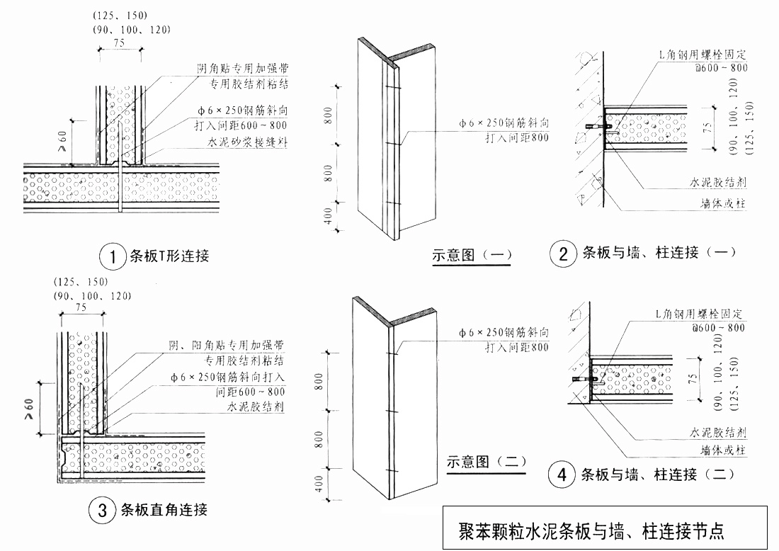广西南宁固而特板业有限公司