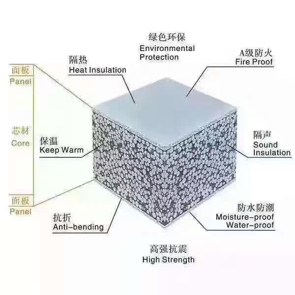 乐鱼体育全站app官网入口轻质隔墙厂