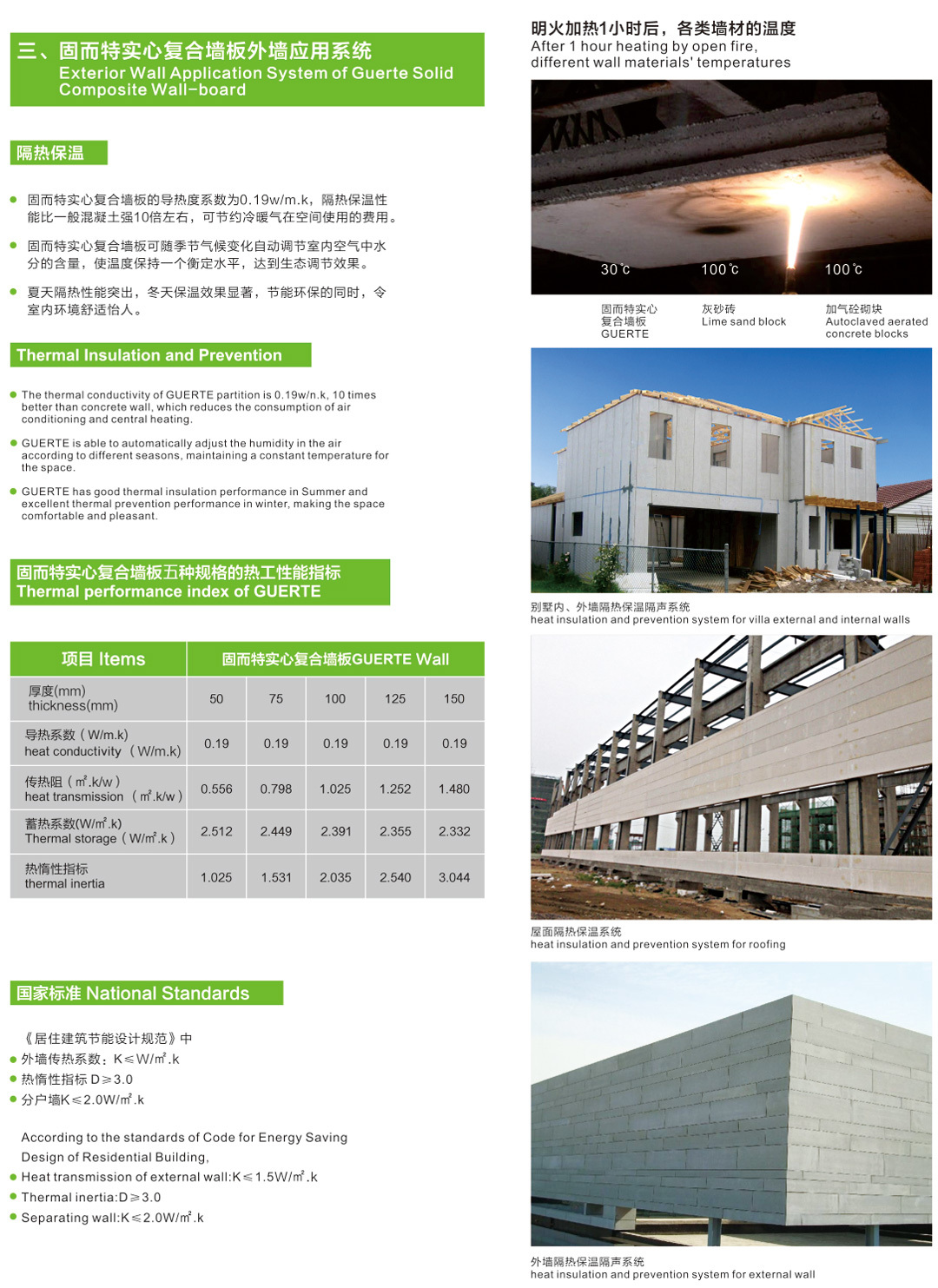 广西南宁固而特板业有限公司