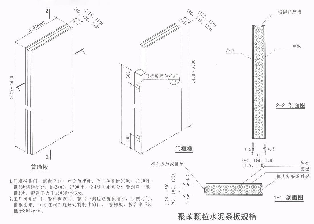 广西南宁固而特板业有限公司