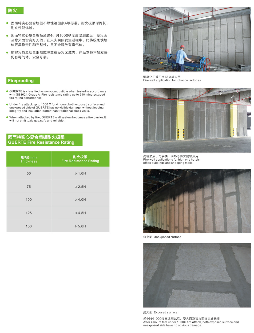 广西南宁固而特板业有限公司