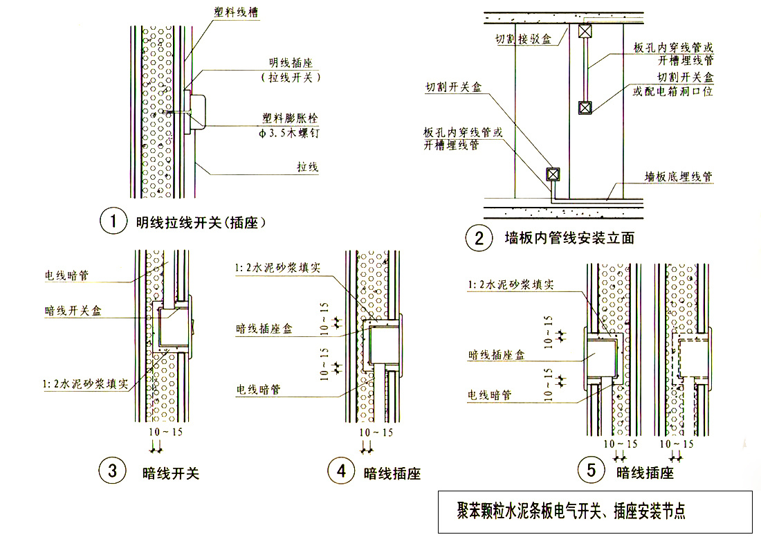 广西南宁固而特板业有限公司