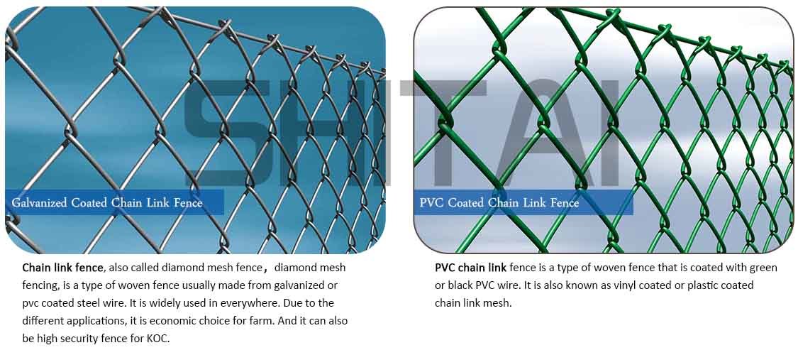 Galvanized Chain Link Fencing Cyclone Wire Fence Price Philippines ...