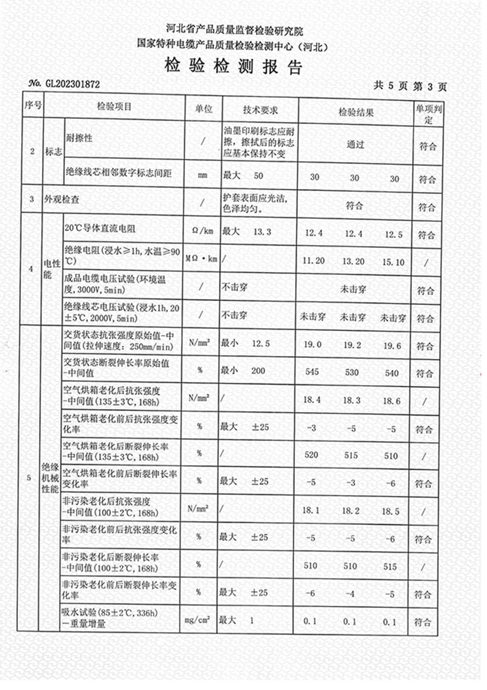 图片名称
