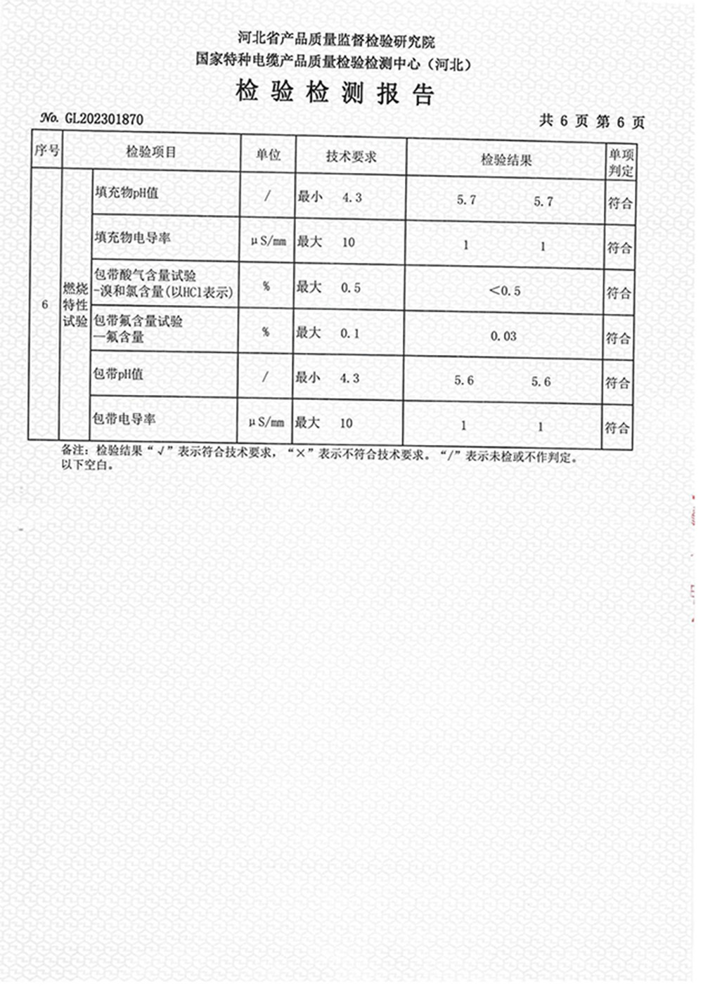 图片名称