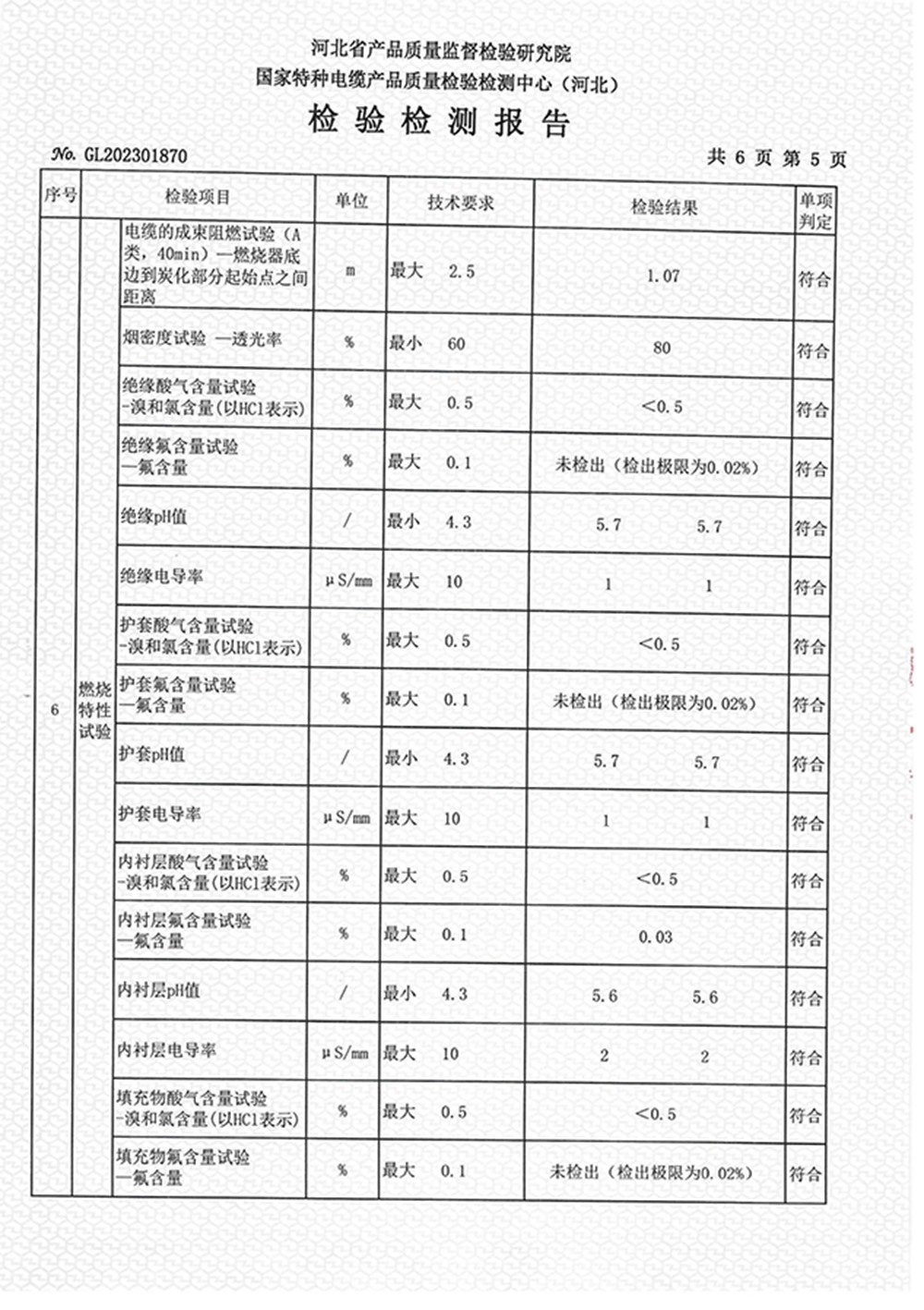图片名称