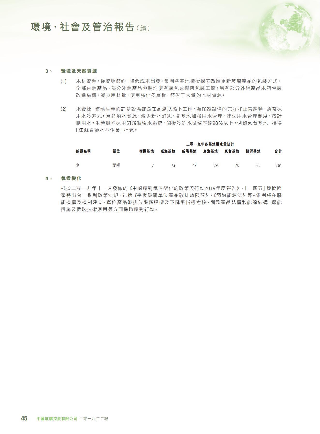 2019年环境社会责任报告