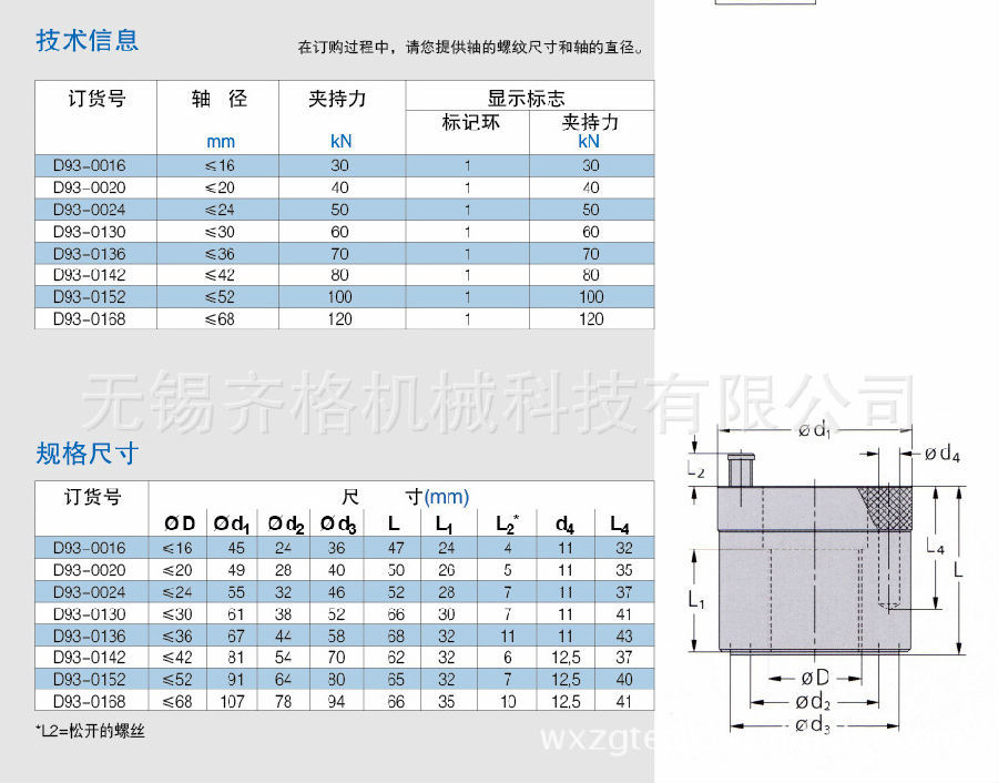 SCHREM 施雷姆 夹持元件D93-0 