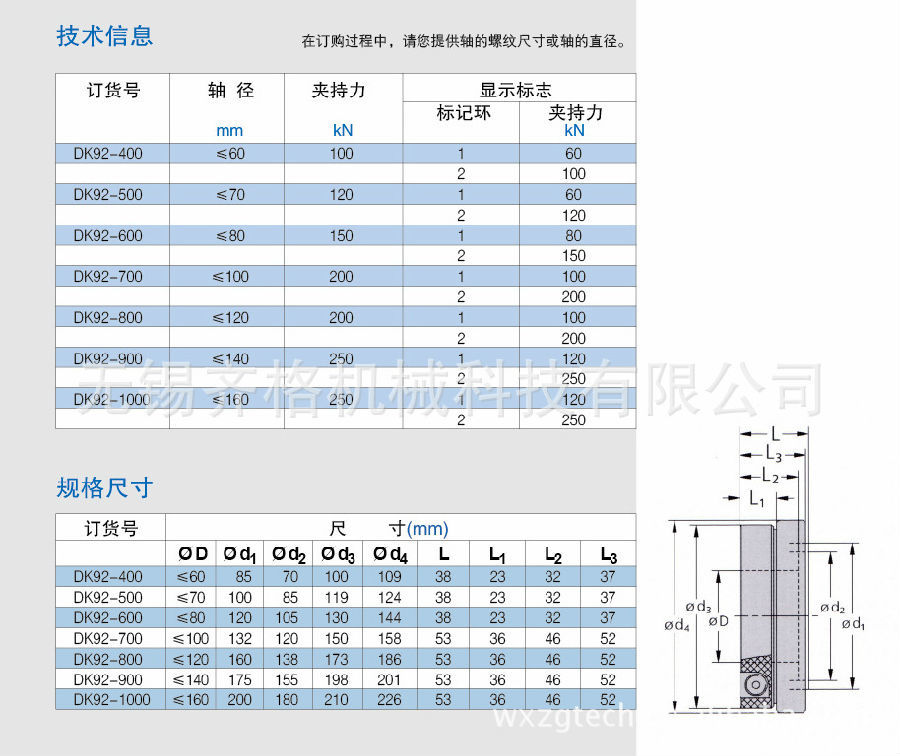 SCHREM 施雷姆 夹持元件DK92