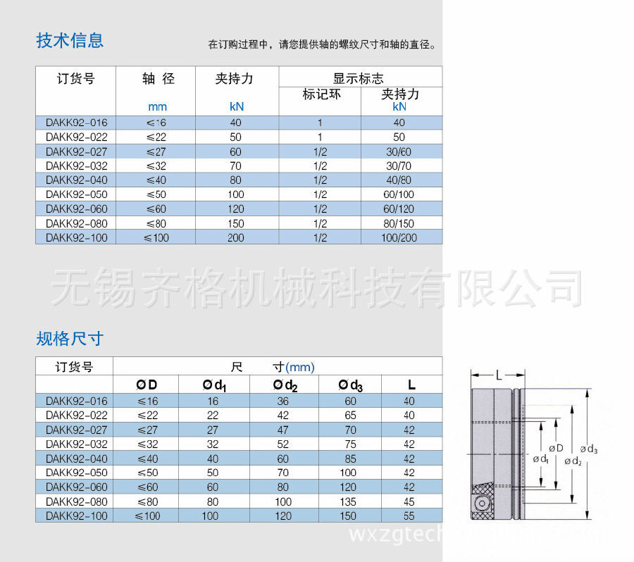 SCHREM 施雷姆 夹持元件DAKK92