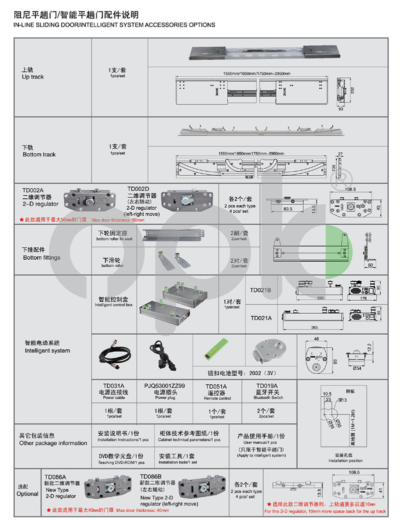 航母1号