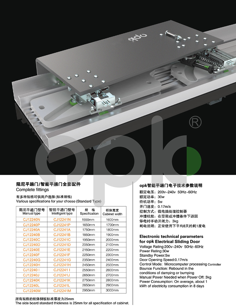 航母1号