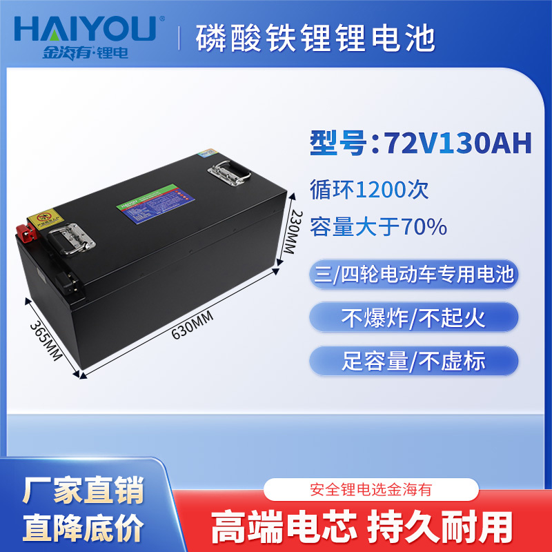 图片名称