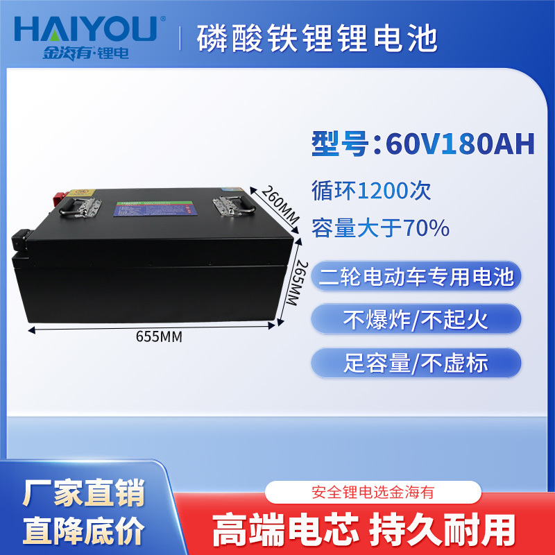 图片名称