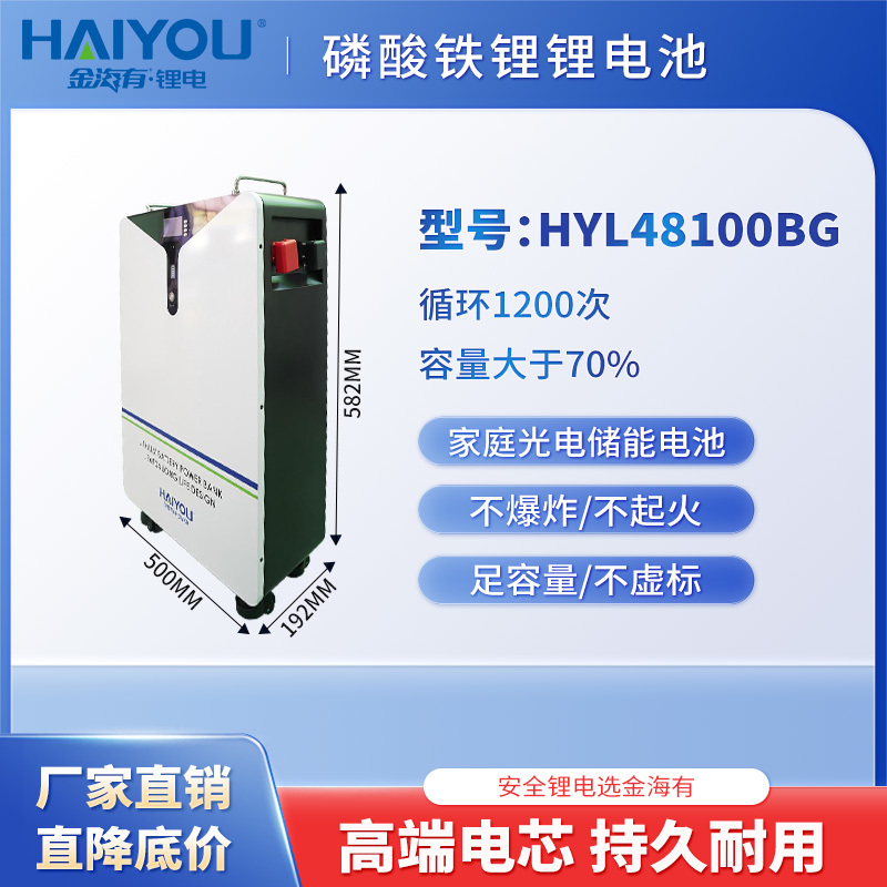 图片名称