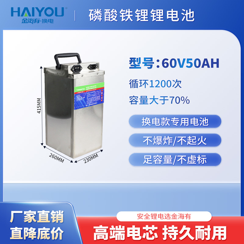 图片名称