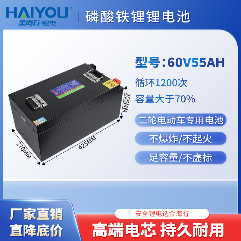 图片名称