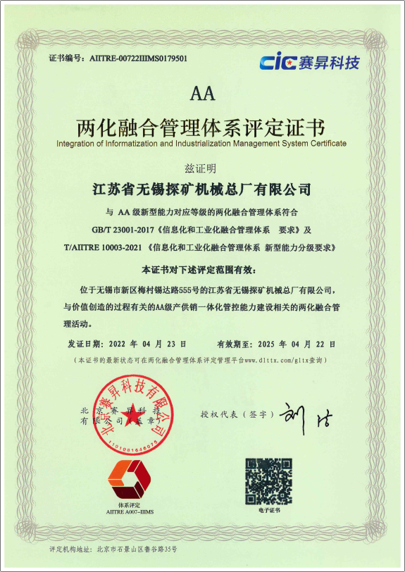 The two integration management system assessment certificate